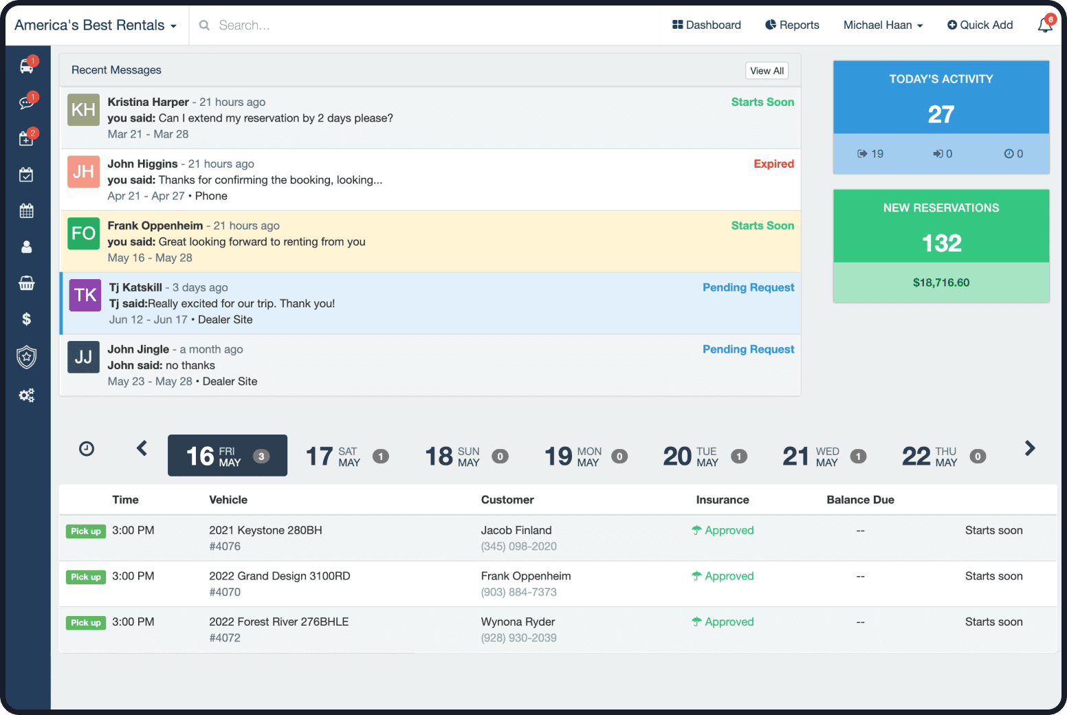 Platform Dashboard Interface